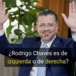 Rodrigo Chaves es de izquierda o de derecha